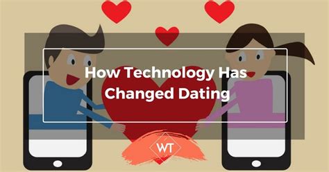 dating technology meaning